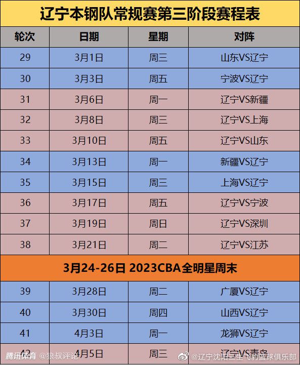 他们传球出色，射门精彩，有时候你不得不赞美对手的出色发挥，这是一场艰难的比赛。